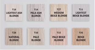 Everything You Need to Know About 613 Hair: Bleaching, Toning & Color Tips - PRETTY MAFIA